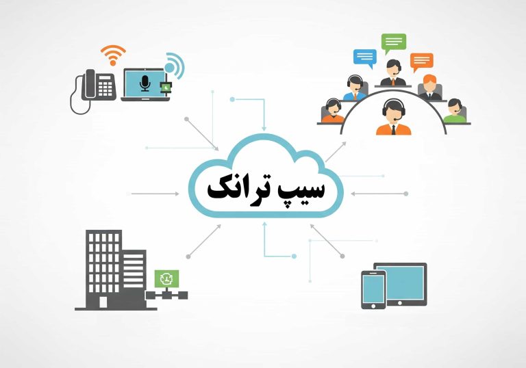 امکانات سیپ ترانک